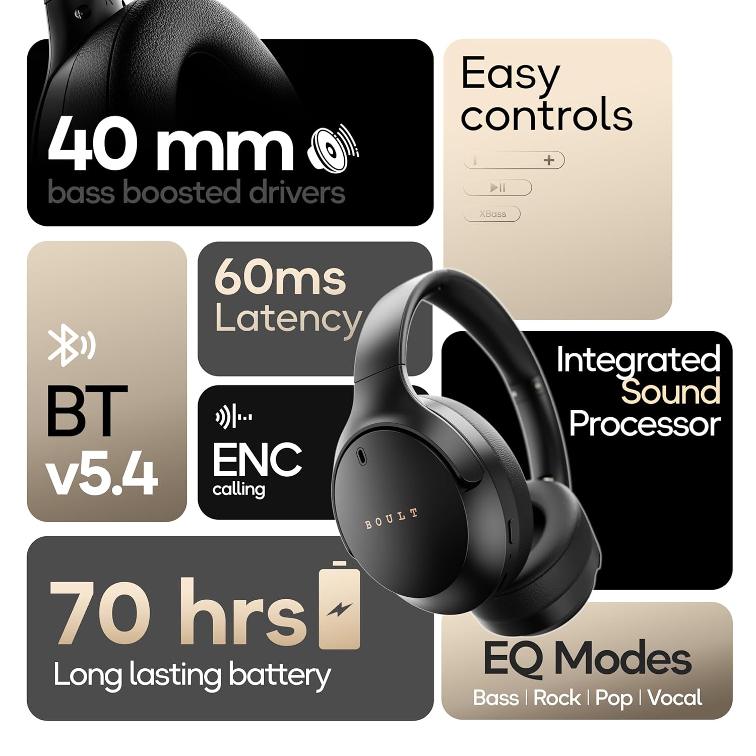 Boult Q Over Ear Bluetooth Headphones with 70H Playtime, 40mm Bass Drivers, Zen™ ENC Mic, Type-C Fast Charging, 4 EQ Modes, BTv 5.4, AUX Option, Easy Control, IPX5 headphones wireless with mic (Black) - Image 4
